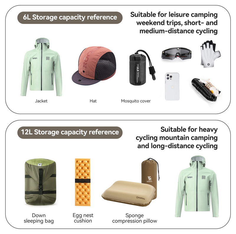 Outdoors Bikepacking Bike Bag  - Cycling Gear Shelf recension och pris
